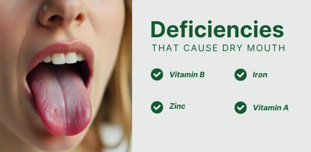 Deficiencies for dry mouth